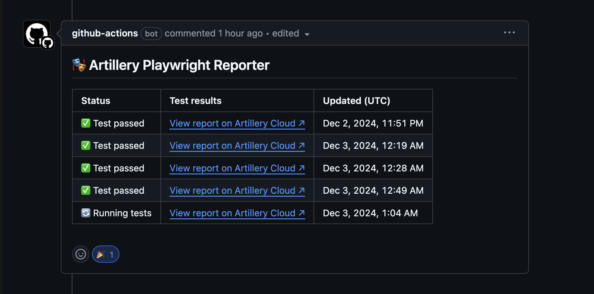 Artillery Playwright Reporter, GitHub Actions comment