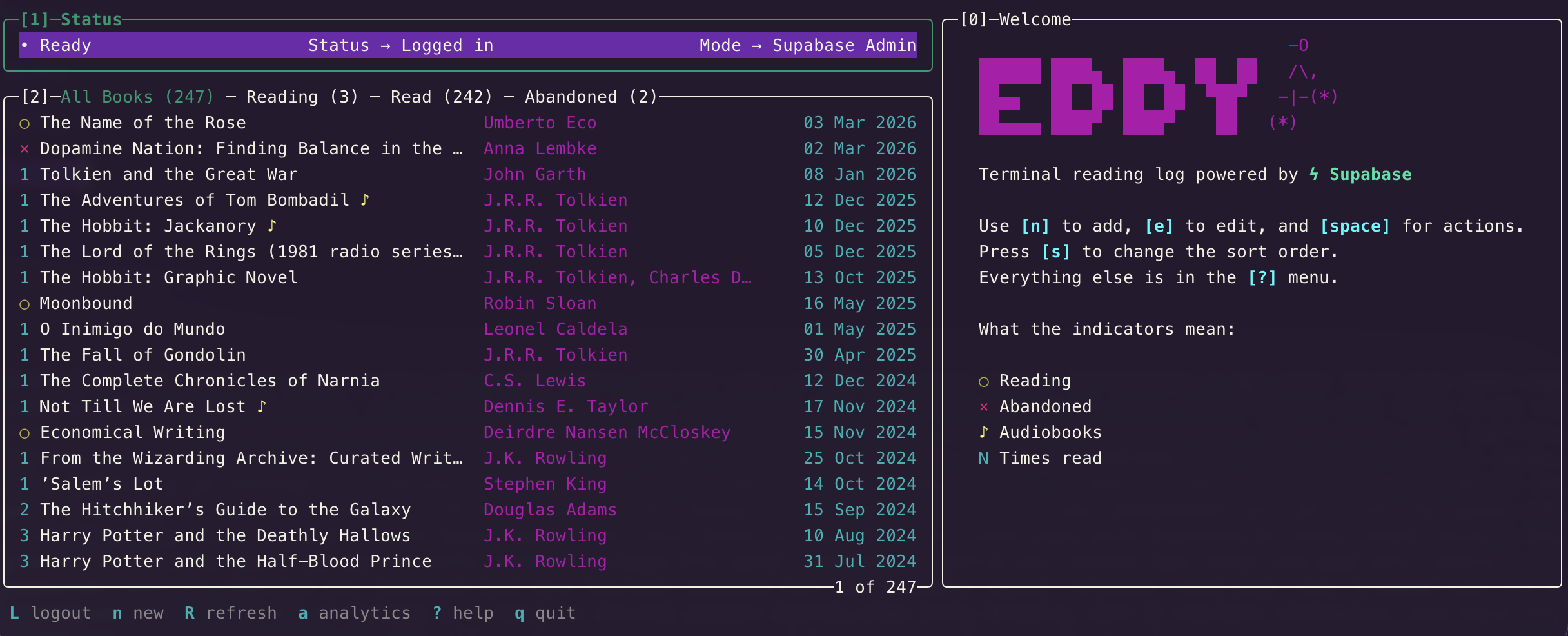 Theme Synthwave Alpha
